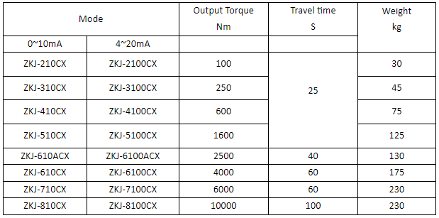 product-619-307